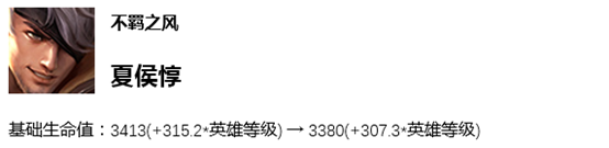 体验服：3大边路英雄迎来调整，刘邦升温，盘古回调有望重回T0