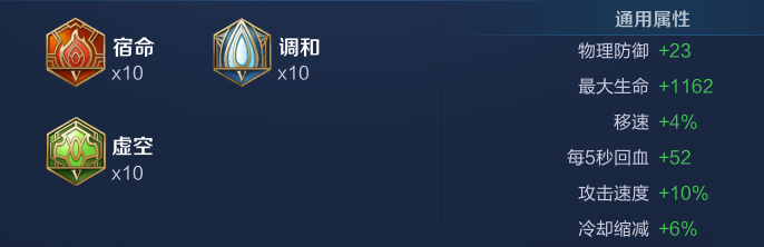S16辅助位强势上分推荐：本想划水的，却意外Carry！