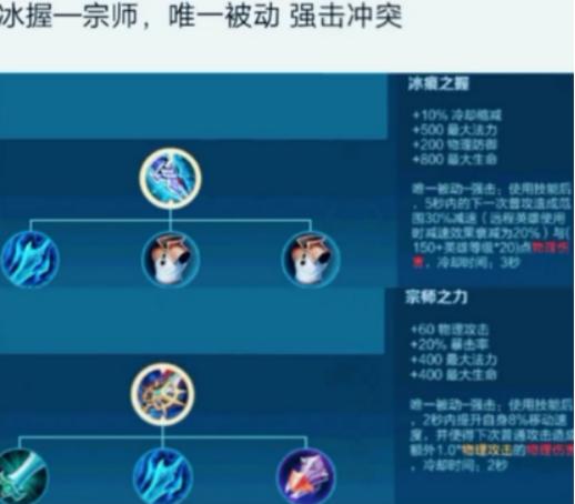 王者荣耀：领悟装备中“唯一被动”的意思，别再被说不会出装了