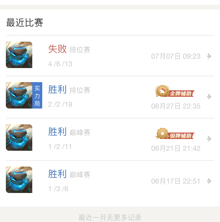 高端辅助进阶攻略，学会这几点，轻松跨过钻石、星耀坎