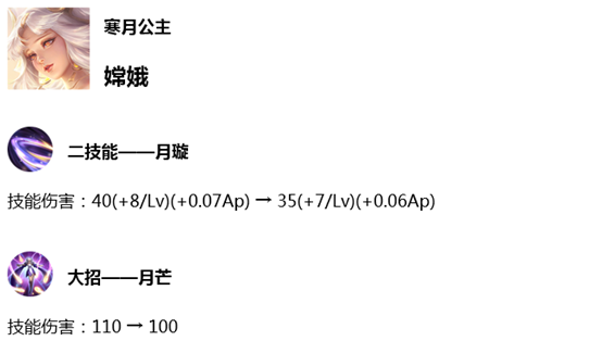 体验服7.18更新，五位法师调整，诸葛亮嫦娥甄姬降温