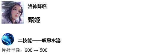体验服7.18更新，五位法师调整，诸葛亮嫦娥甄姬降温
