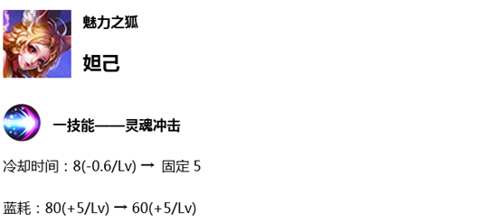 体验服7.18更新，五位法师调整，诸葛亮嫦娥甄姬降温