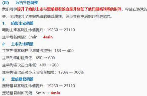 新赛季打野蹭线被骂，究竟是谁的错？