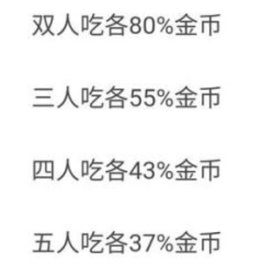 新赛季打野蹭线被骂，究竟是谁的错？
