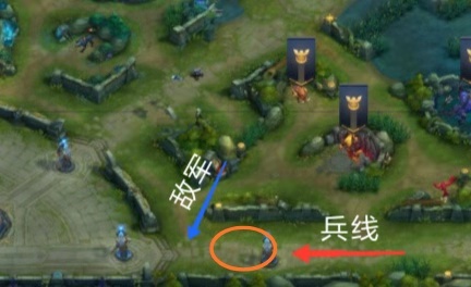女王出品 | 为肉辅发声！辅助类型与肉辅玩法全解析