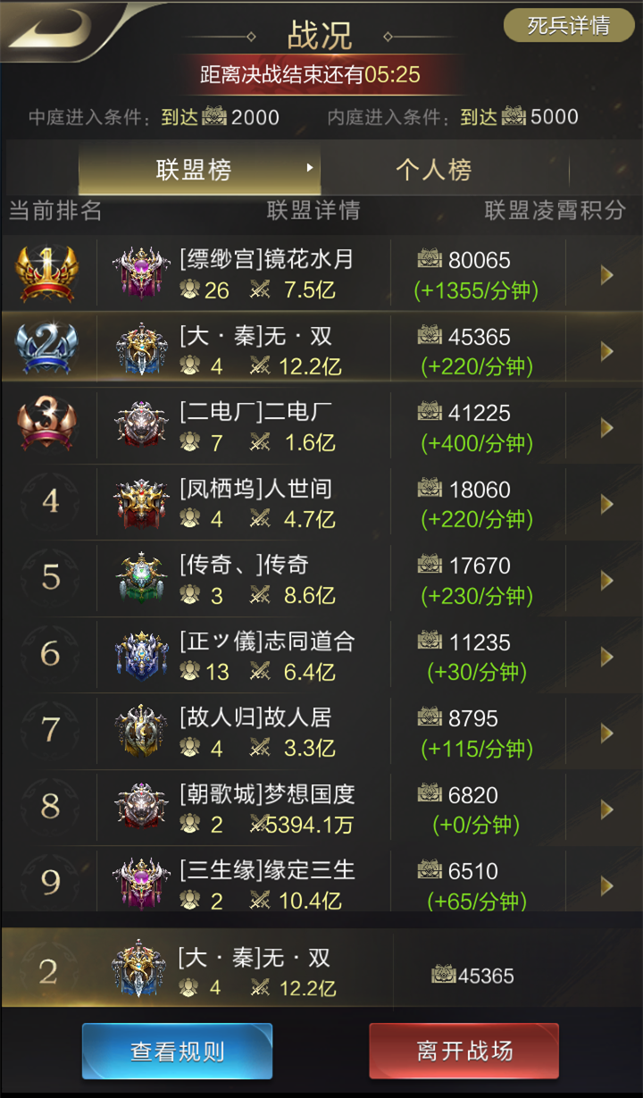 决战凌霄：九天之上的巅峰对决【基础篇】