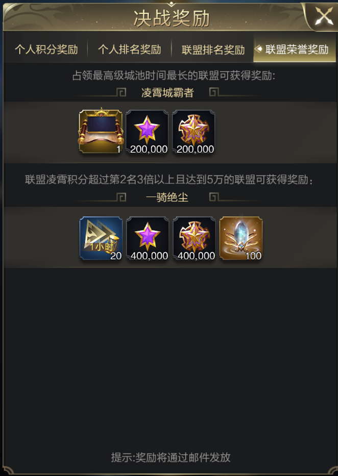 决战凌霄：九天之上的巅峰对决【基础篇】