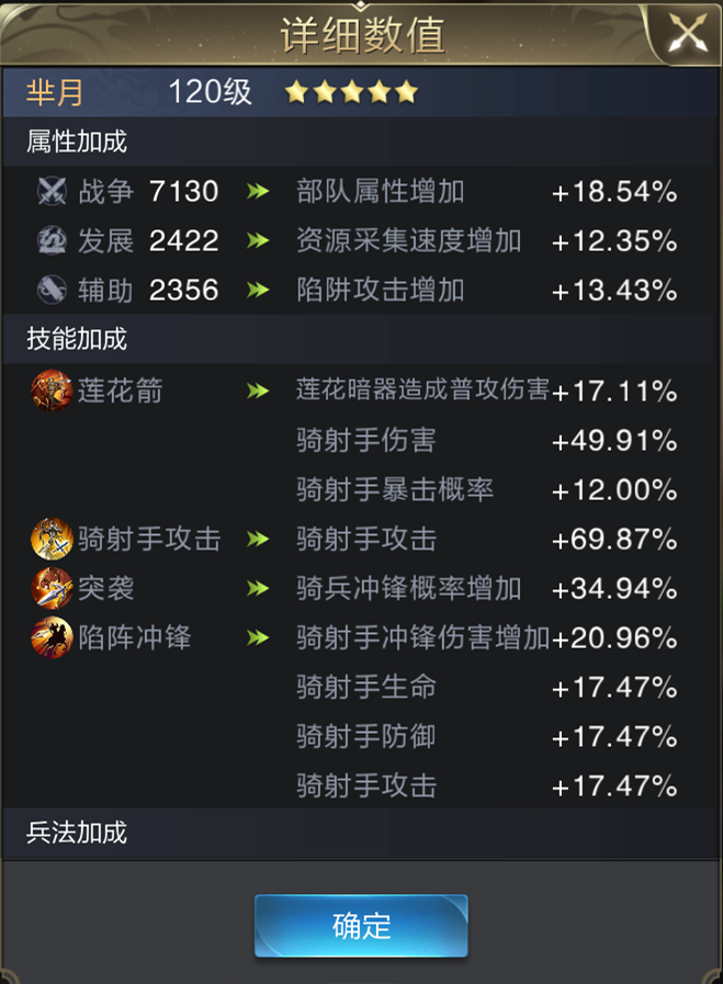 骑射手养成手册，最强轻骑兵是怎样炼成的