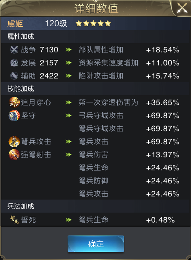 最强守城！弩兵养成手册