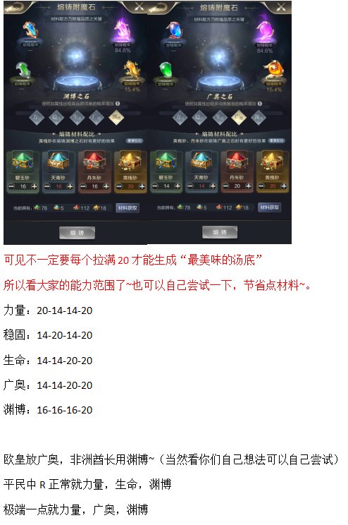 神器宫殿最节省的“火锅配方比例”