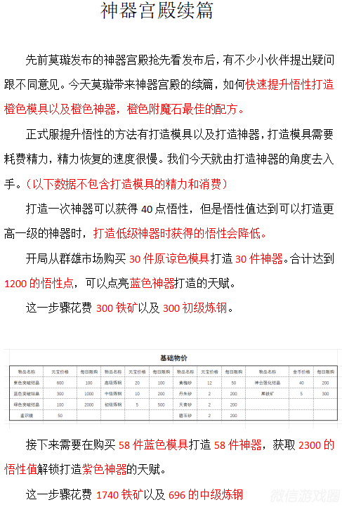 #重走帝王路#神器宫殿续篇