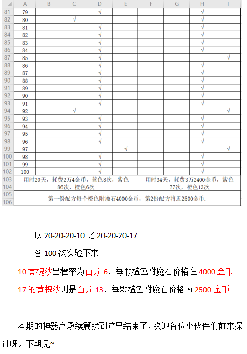 #重走帝王路#神器宫殿续篇