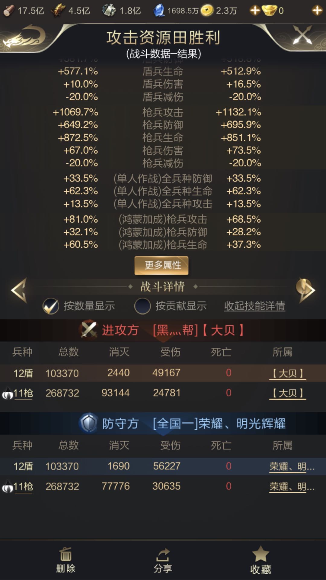 乱世风云人物《布衣篇》