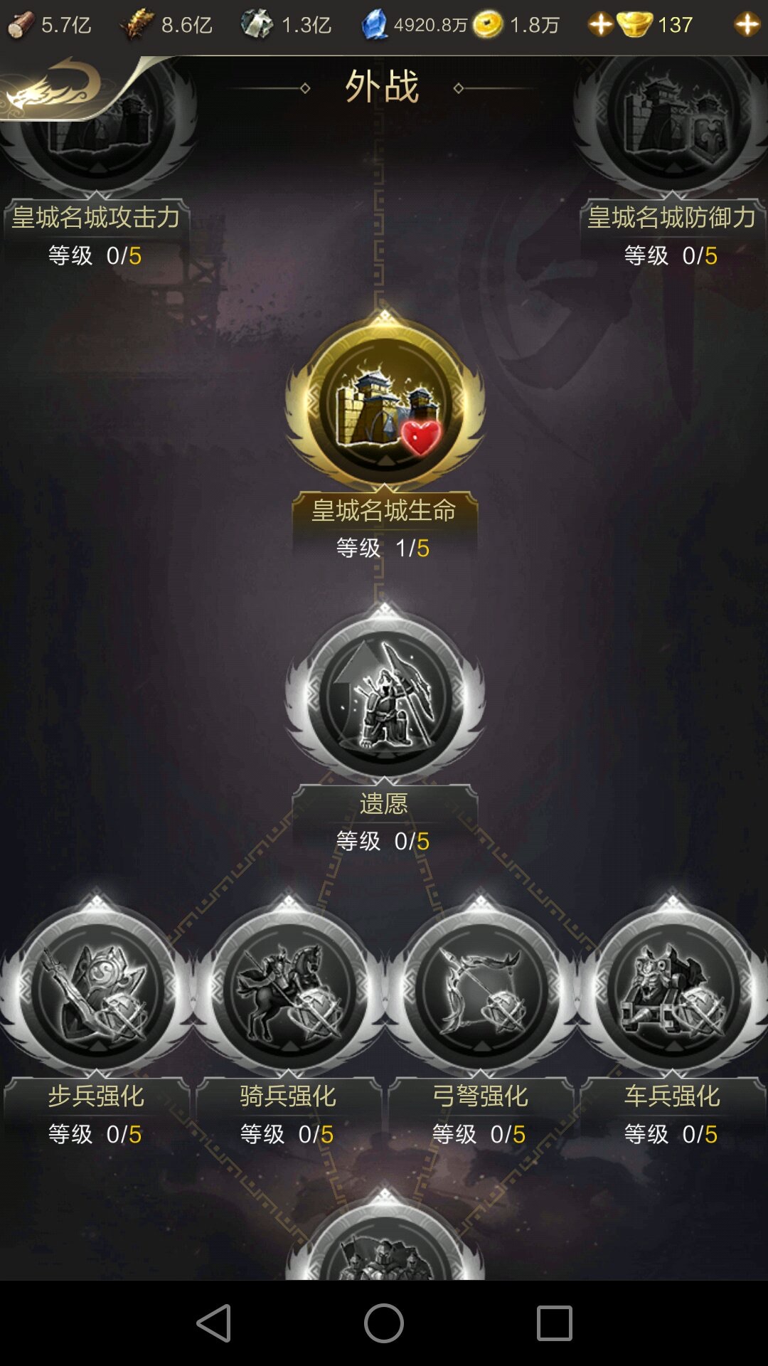 乱世风云人物《布衣篇》