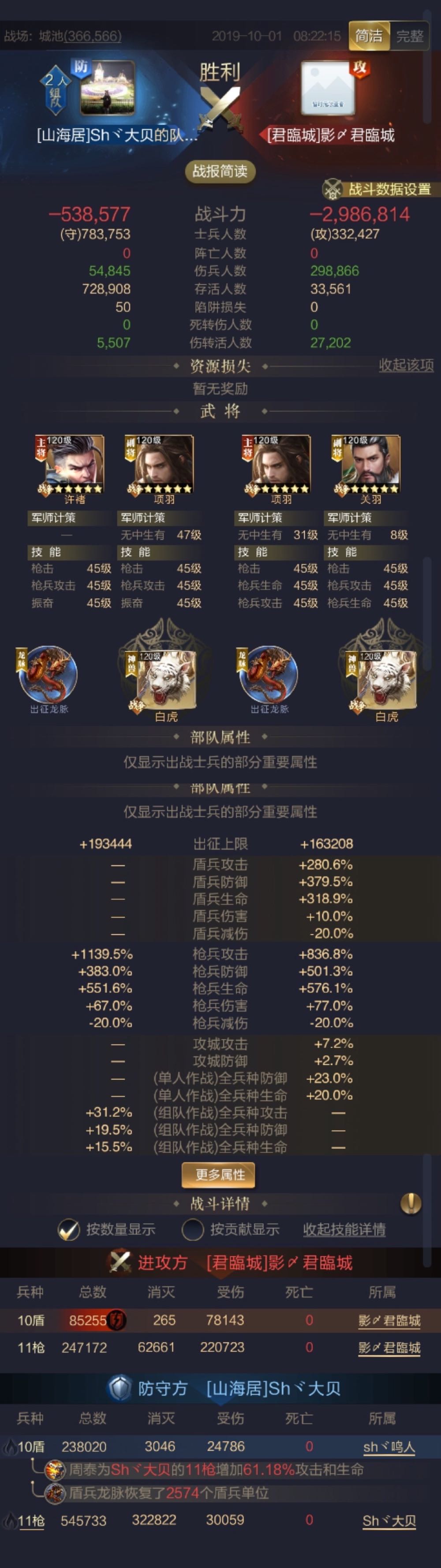 #大神崛起#平民备战联赛之固若金汤