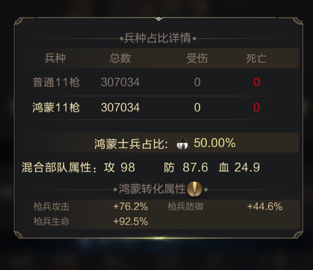 #大神崛起#平民备战联赛之固若金汤