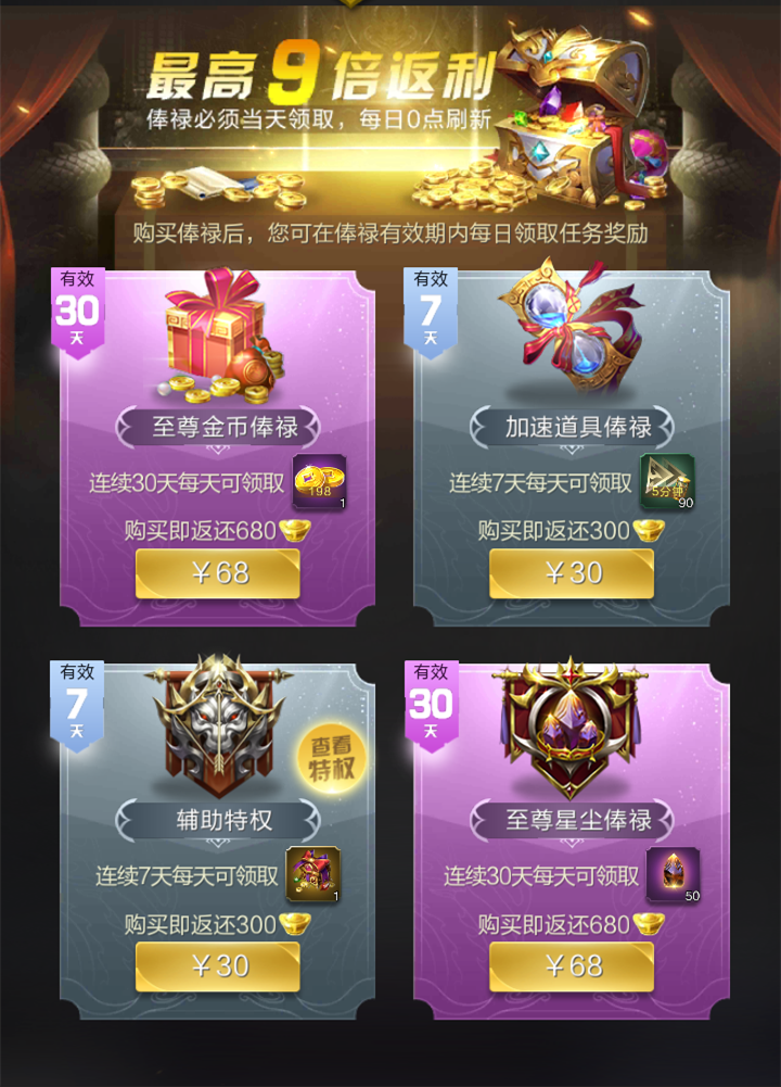 【攻略】闲庭信步，最高性价比投入方案
