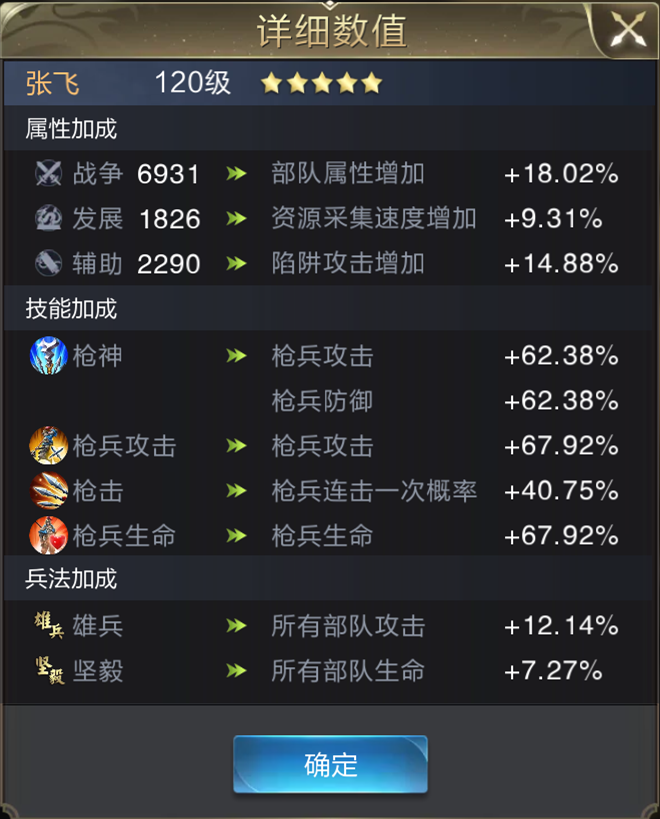 【攻略】枪神再生！最容易到五星的橙色神将张飞