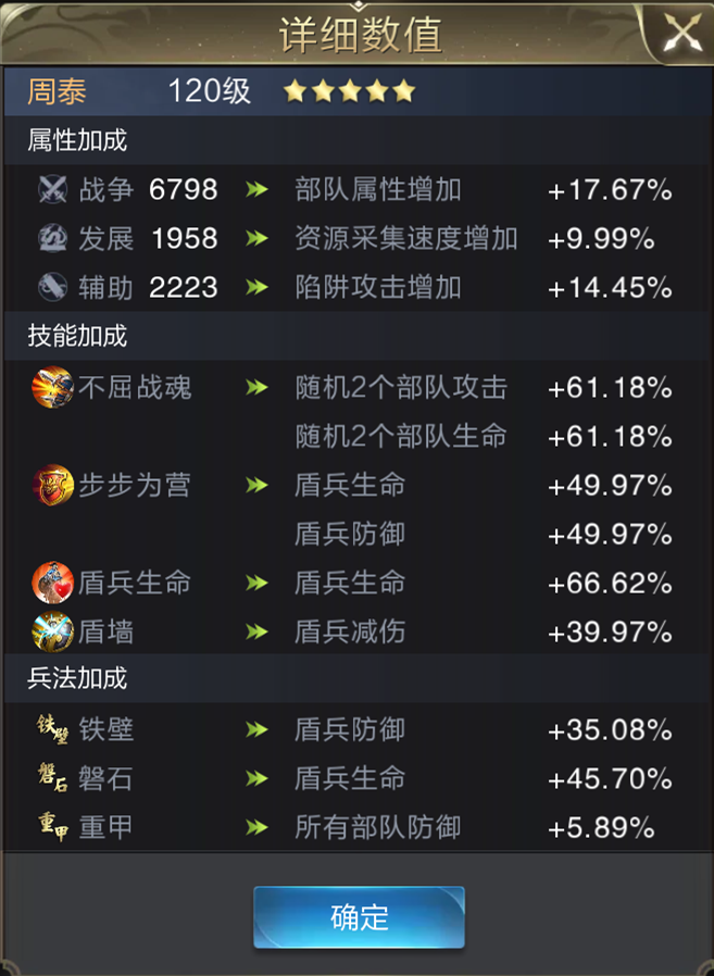 【攻略】不屈战魂！无所畏惧的盾兵周泰