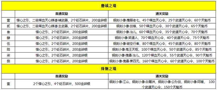 点击图片翻页