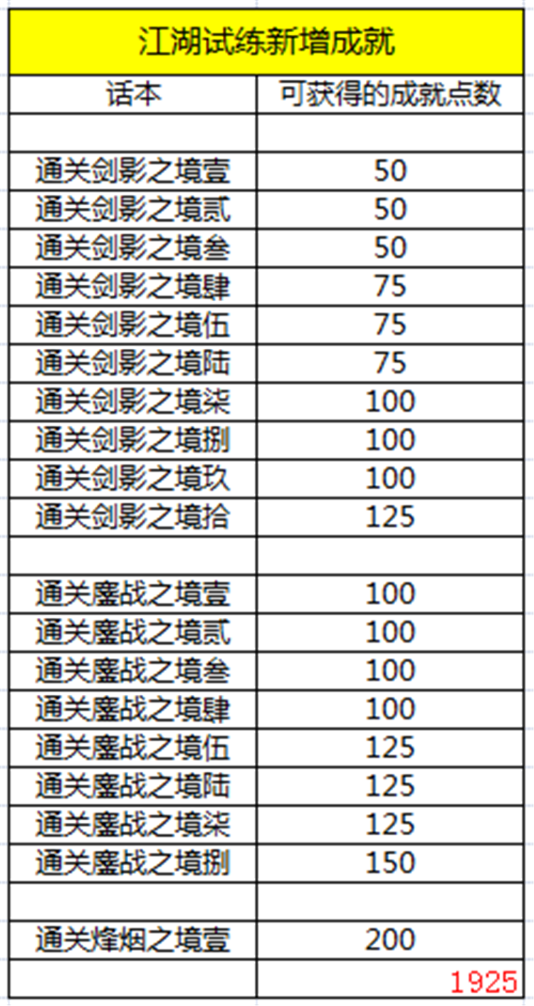 点击图片翻页