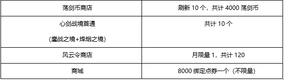 点击图片翻页