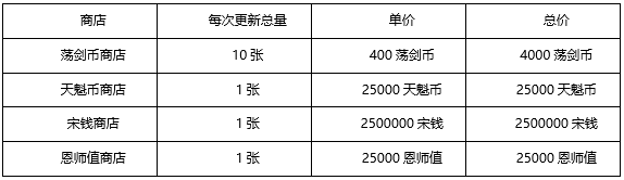 点击图片翻页