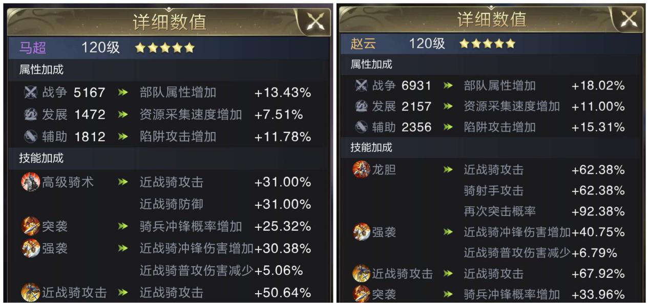 【攻略】武将详解之 | 铁甲冲锋 马超