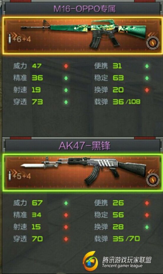 753CCDB46C282910CD354A834811BDD0