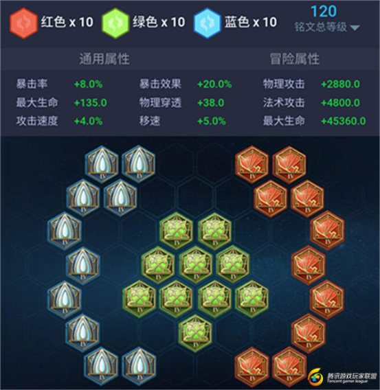 王者荣耀新手四级铭文怎么配[多图]