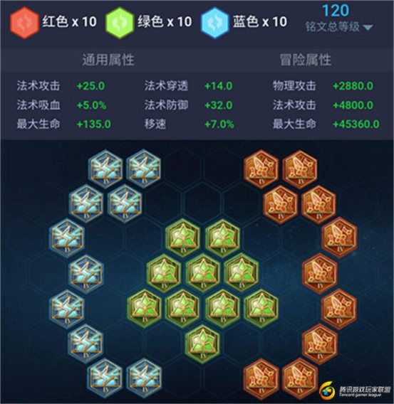 王者荣耀新手四级铭文怎么配[多图]