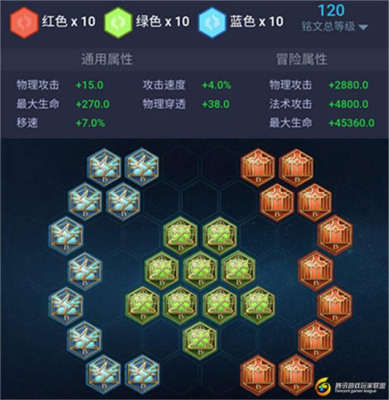 王者荣耀新手四级铭文怎么配[多图]