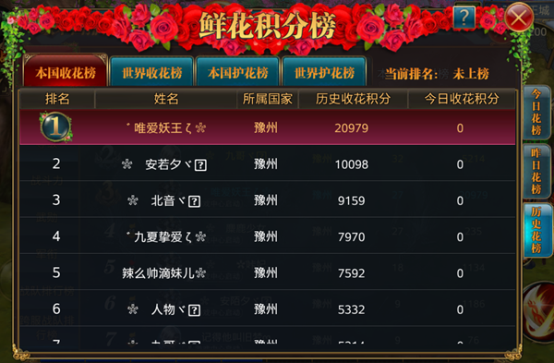 【御星阁】盛世周年豫国中，佳人桃花相映红