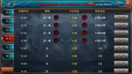 天下系统，彰显强大国权