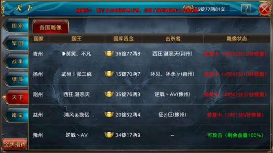 天下系统，彰显强大国权