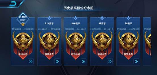 最近兴起的“双鞋流”是什么套路，最新的上分黑科技了解一下