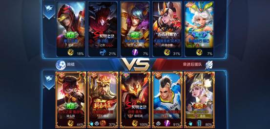 最近兴起的“双鞋流”是什么套路，最新的上分黑科技了解一下