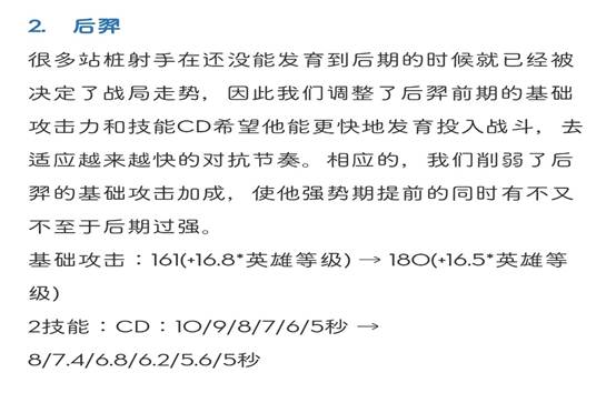 狄仁杰与后羿再次被加强，但是他们的铭文和出装你真的了解吗？