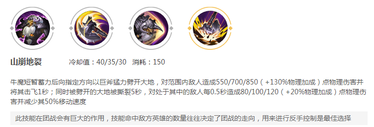 王者荣耀：S15版本超强上分辅助牛魔，稳坐辅助胜率榜第一